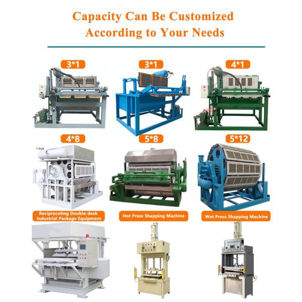 Машина для формования бумажной целлюлозы