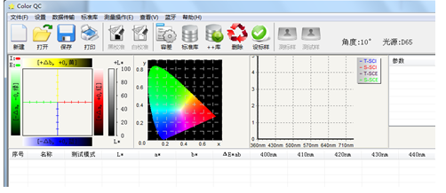 SH810 The fully automatic petroleum product colorimeter adopts a D/0 measurement structure