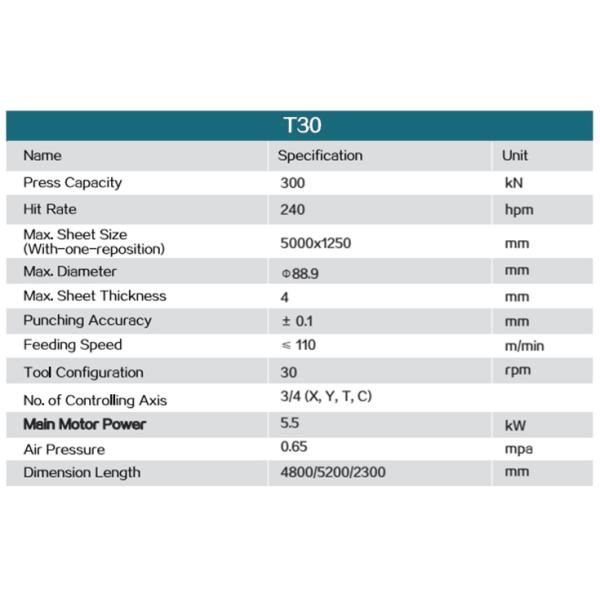 2300mm 4800mm 5200mm CNC Mecánica torreta de perforación Presión 220V 380V 415V 440V
