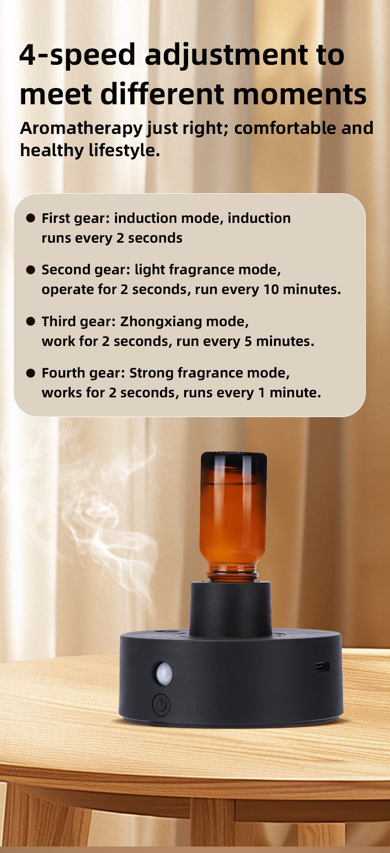 Automatic Activation Waterless Portable Professional Commercial Luxury  Air Freshener Perfume Oil Machine Scent Aroma Diffuser