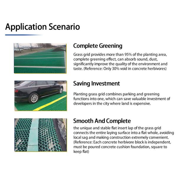 CE/ISO9001/ISO14001 Certified 38 48mm Plastic Grass Paver for Parking Lot and Driveway