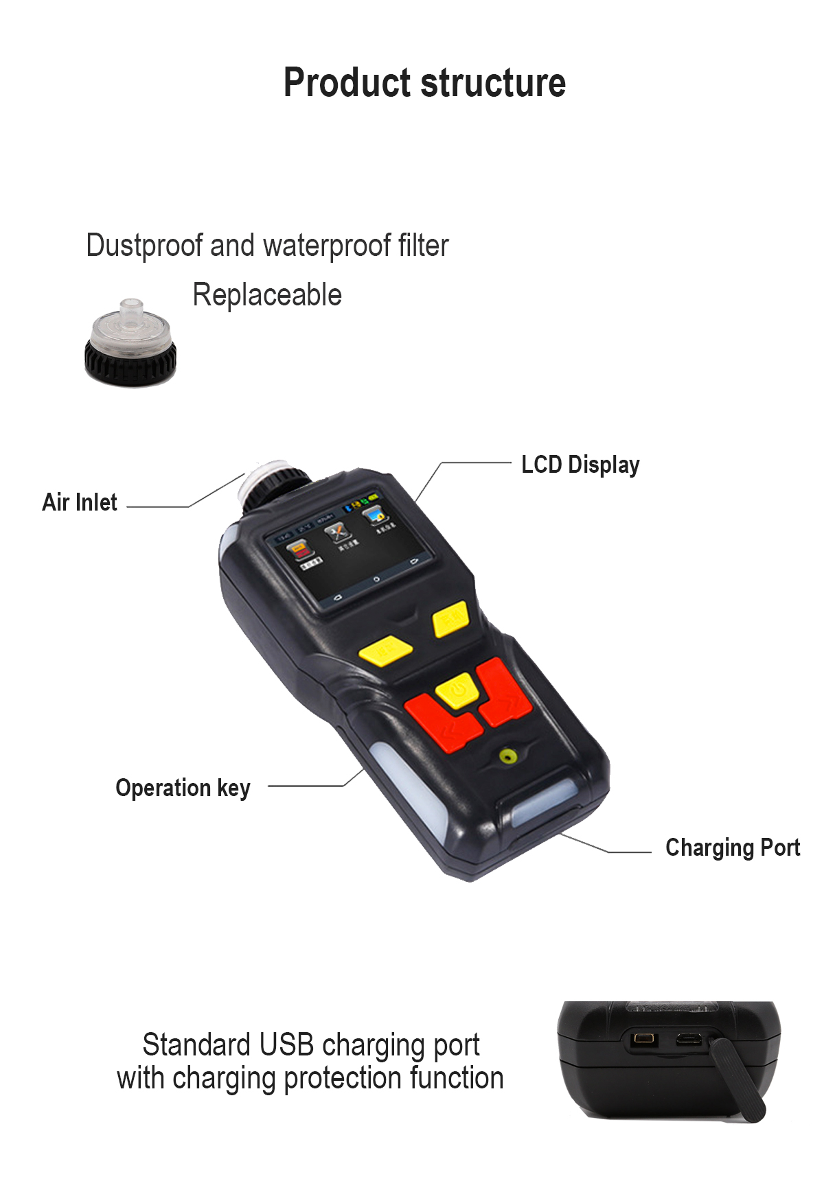 Электрохимический датчик Анализатор горючих газов IP65 Zetron MS400
