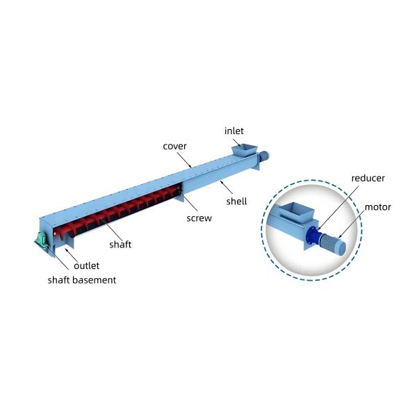 Customizable Heat-resistant Axle-less Spiral Conveyor Feeder with 30 RPM Speed Control for Wet Concrete and Cement
