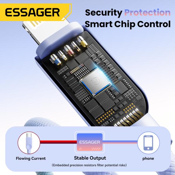 ESSAGER ES-X73 iPhone充電ケーブル USB C to Lightning 13 14 11 12 Pro Max用