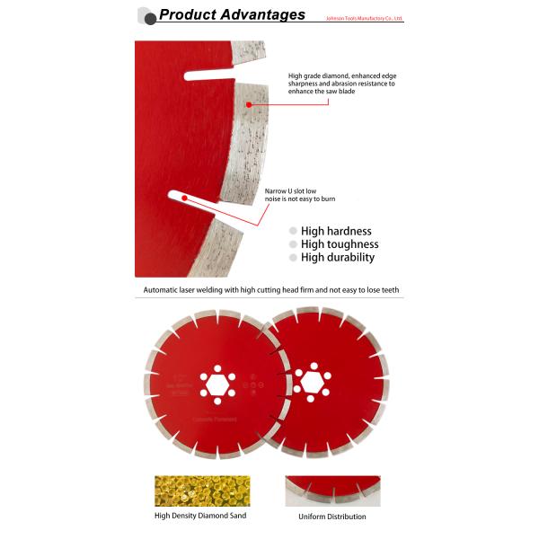 10-Inch Concrete Grooving Saw Blade | Diamond Engraved Cut Disc for Road Pavement