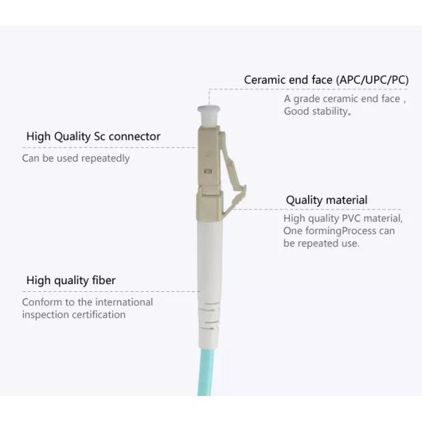 OM3 LC к прыгуну оптического волокна кабеля оптического волокна 30m LC мультимодному двухшпиндельному Lszh