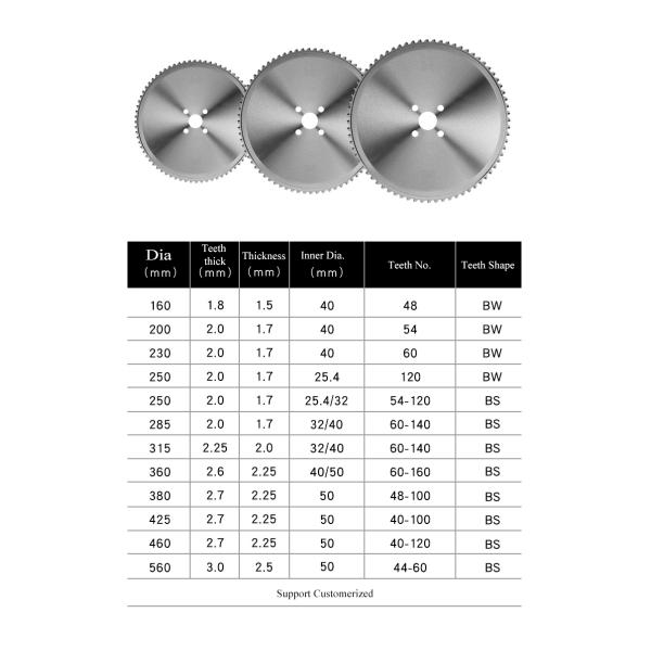 TCT Circular Cold Saw Blade for Metal Cutting 285*1.75*32mm Blade Thickness 1.7-2.0