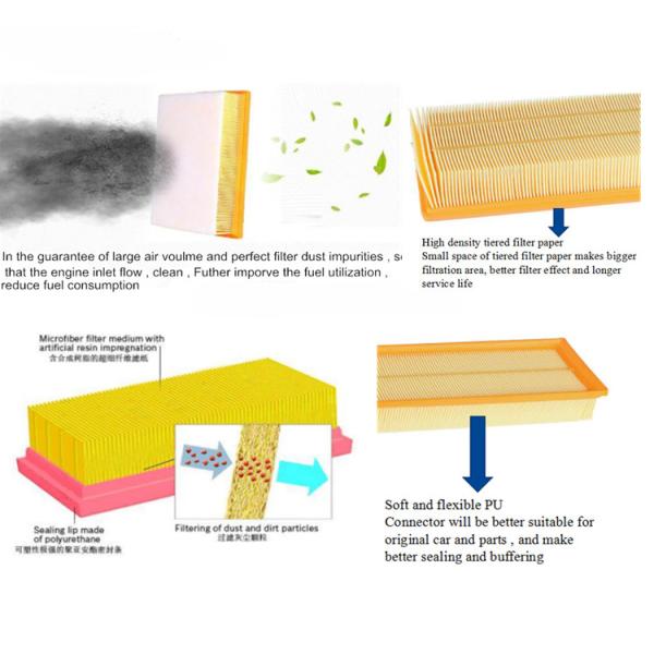 2740940004 Germany Car Air Filter For Mercedes - Benz C200 E200 GLC260