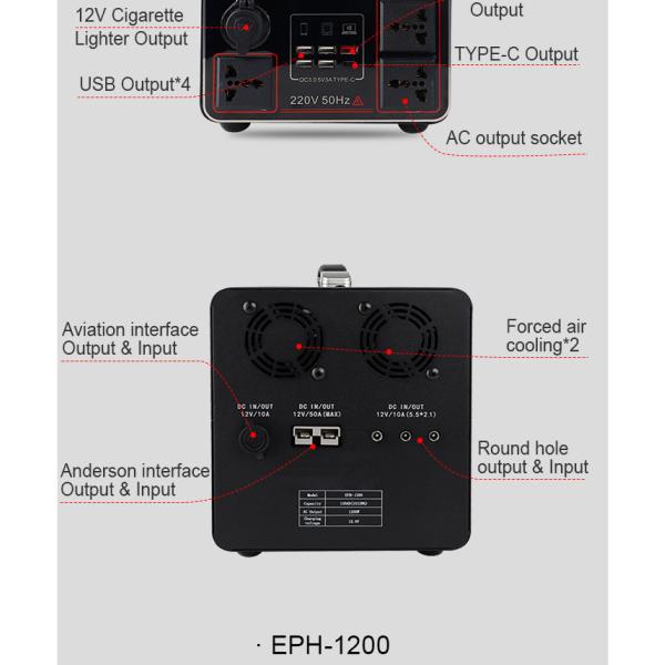 1200 Вт портативная электростанция литий-ионная 12В 100ah 120ah солнечная батарея