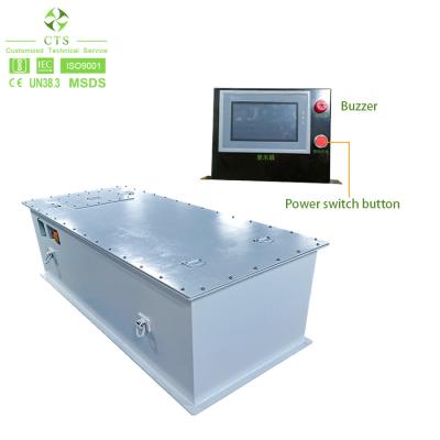 Bateria de energia elétrica de lítio LiFePO4 personalizada BMS 537V 420Ah IP67