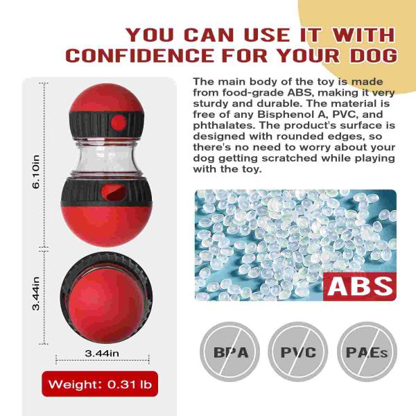 Furtos de guloseimas ajustáveis, alimentação mais lenta, estimulação mental SmartFeeder brinquedo de cão