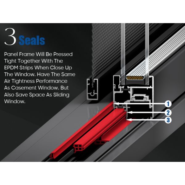 High Quality Soundproof Double Glazed Aluminium Casement windows