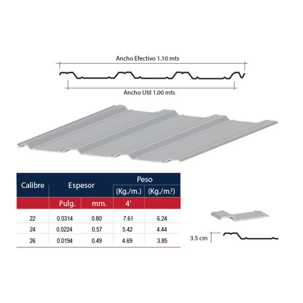Промышленный настилая крышу крен палубы формируя сталь машины 22Gauge 26 гальванизированную RN100-35