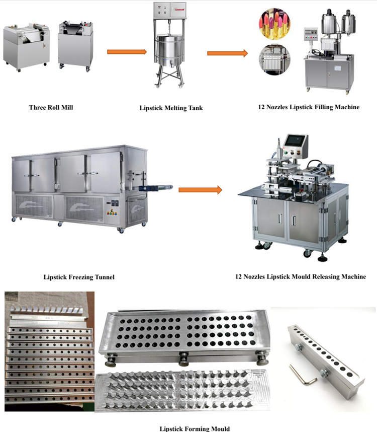 Automatic Lipstick Filling Machine 12 Nozzle Hot Filling Lip Balm Production Line