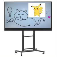 Sistema Digital Interactivo Tablero Táctil Interactivo Tablero