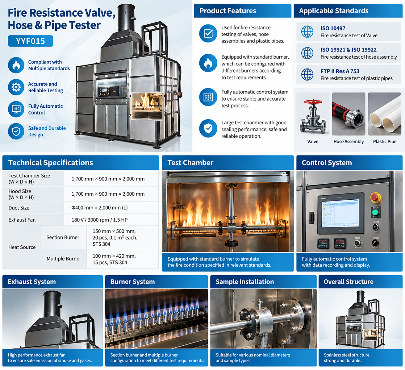 ISO 10497 ISO19921 Fire Resistance Test Machine with Platinum Electrode and 220V 50Hz Power Supply