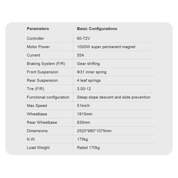 51km/h Max Speed Gear Shifting Braking System Electric Cargo Tricycle with Passenger Seat