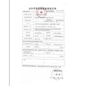 Guangzhou Nuojo Beauty Equipment Co., Ltd Сертификации
