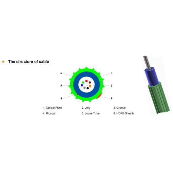 Mini uni-tube blown cable