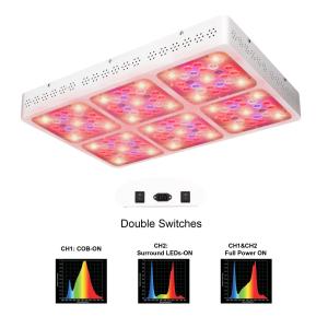 O diodo emissor de luz alto de PPFD 600W cresce o painel claro para a plantação