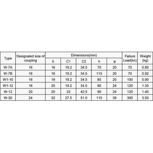 Electricity Wire Rope OverHead Suspension Cable Clamp With Customized Size