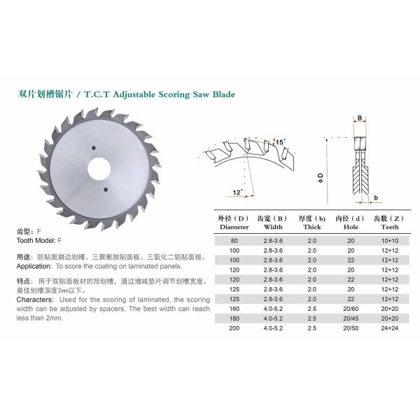 80mm à 200mm Profesional ont vu le CTT couper la lame de scies en aluminium de 190mm