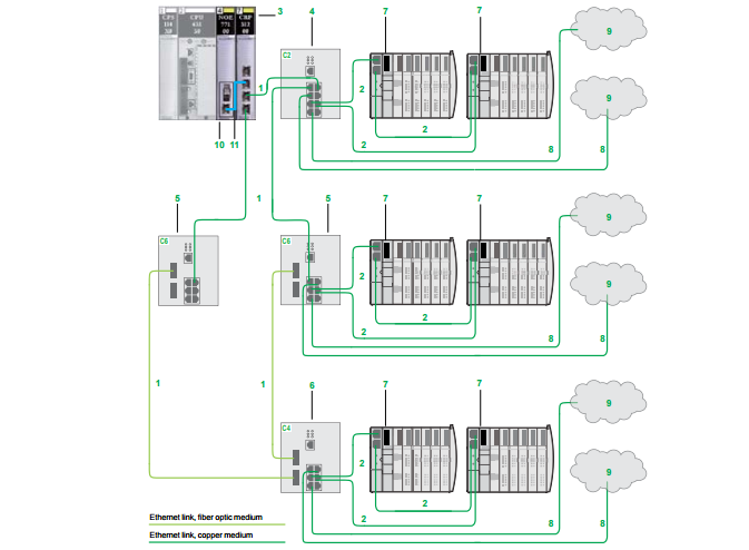 Базовый цифровой выход STBDDO3705KS производства SCHNEIDER ELECTRIC TELEMECANIQUE