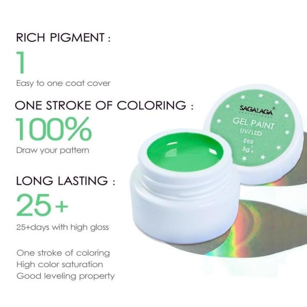 Peinture à un coup pour ongles