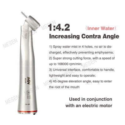 1：4.2 Increasing Contra Angle Inner Water External Water