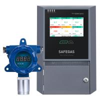 Detector de gás de flúor de alta precisão 0,001PPM com certificação EX Proof