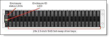Lenovo DM4000H Rack-Mountable Data Storage Server 12x4TB Intel