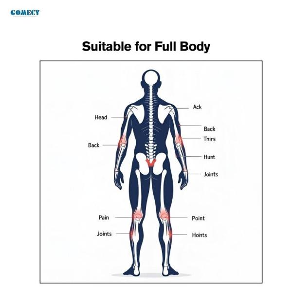 Dispositivo láser de diodo clínico con 980nm 810nm 1470nm para reparación de tejidos y afecciones inflamatorias dolorosas