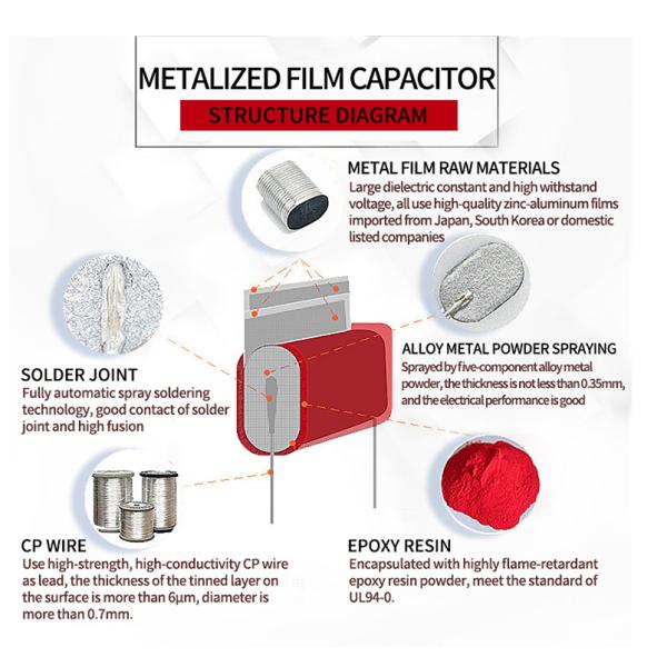 CL21 684K250V Metalized Polyester Film Capacitor 0.68uF Capacitance