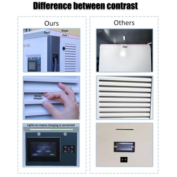 Cargador de automóviles eléctricos de corriente continua para vehículos eléctricos Ocpp 1.6J CE OEM