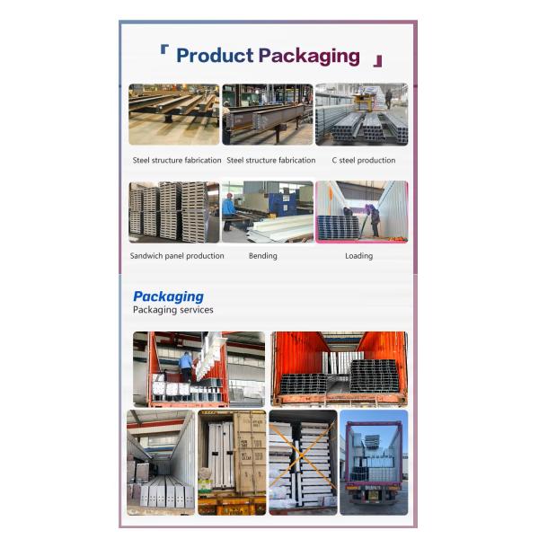 High-Durable Lightweight Prefabricated Steel Structure Metal Warehouses Economically Priced and for Your Business Needs