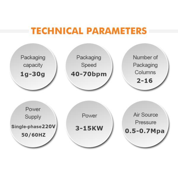Автоматическая 20g 40g 80g многолинейная смесь спортивных напитков с палочкой для упаковки порошка 4 линии машина для упаковки порошка