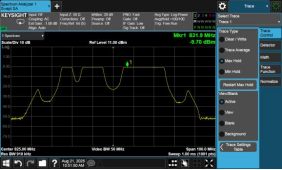 Software-Defined Radio SDR Multi-Channel RF Signal Source – 100MHz–6GHz Full-Band Coverage, 400MHz Sweep Bandwidth