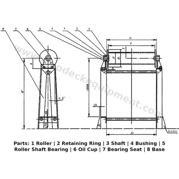 Mid-Deck Inboard Horizontal Roller Fairlead | CB/T 435 Type B for Ship Mooring Rope Support