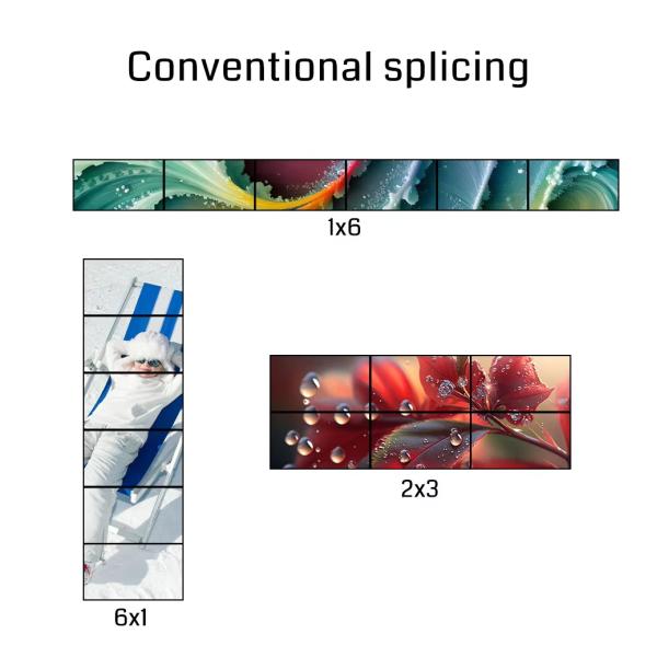 6 Screens Any Angle Splicing 8K60 Video Decoding 30 Layers Overlay Video Wall Controller Special-shaped Splicer