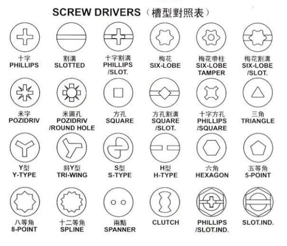 Stainless Steel Heavy Hex Nuts Flat Jam Fasteners Nuts ANSI / ASME B 18.2.2