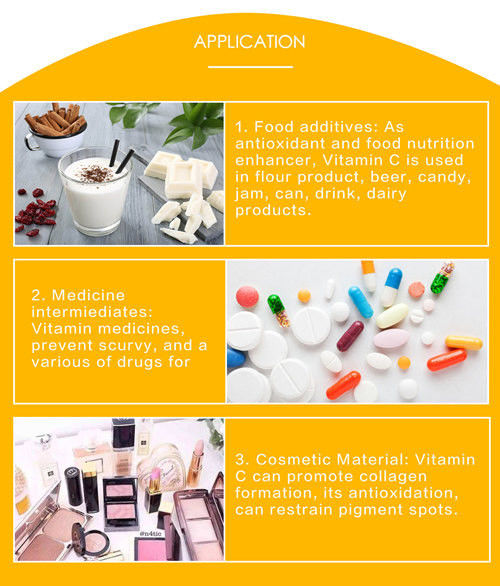 Water Soluble Vitamin Additives EINECS 200-066-2 Coated Ascorbic Acid