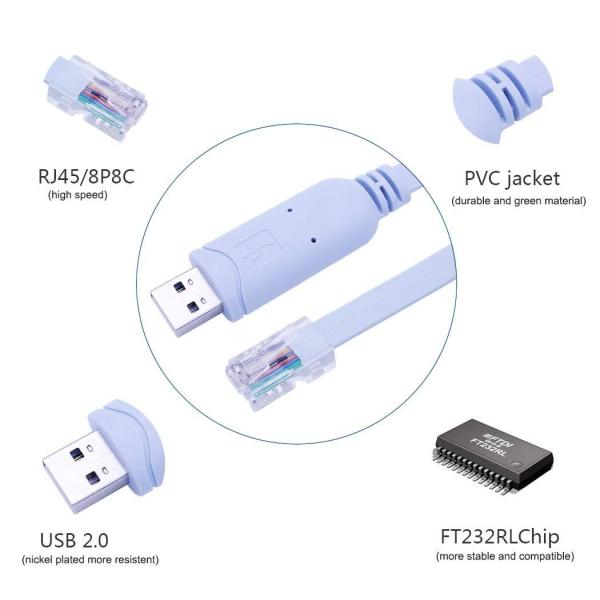 Промышленный настраиваемый соединитель для подключения USB к RJ45 к 8P8C кристаллической головке к RS232 кабелю управления переключателем серийного порта
