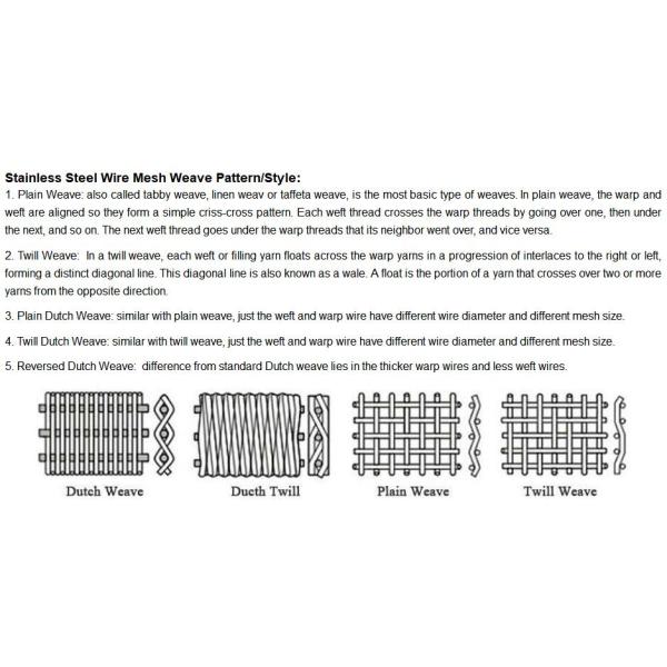 150 Mesh 100 Micron Industrial Filter Mesh , 304 Stainless Steel Wire Mesh
