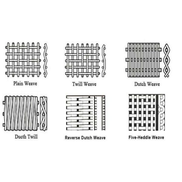 316 Marine Grade Stainless Steel Mesh Screen Strong Tension Abrasion Resistance