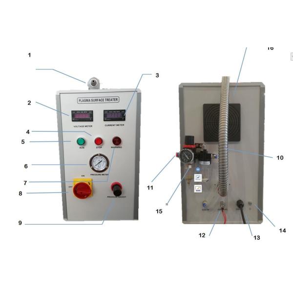 PLASMA CLEAN-01 Low-Temperature plasma Surface Treatment Machine  Jet direct injection AC220V (±20%)