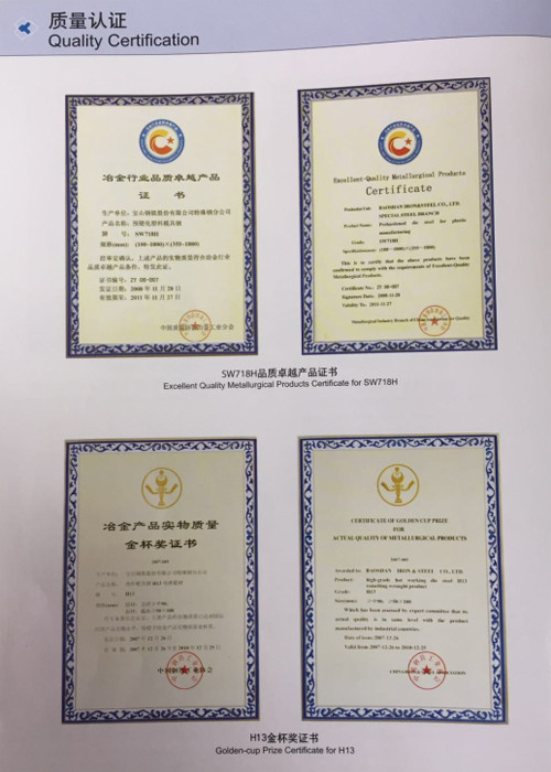 Guangzhou Changfeng Steel Co., LTD Сертификации
