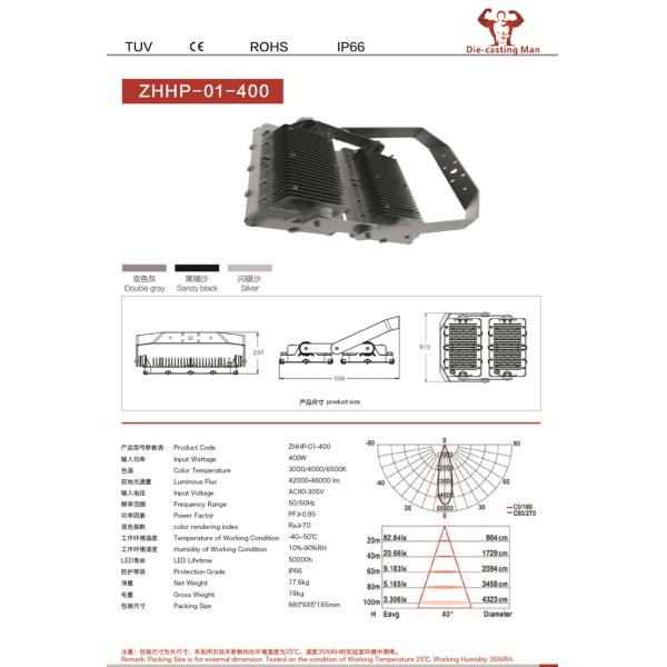 Свет приведенный расквартировывая 50000х СМД 400В рангоута высокой эффективности ИП66 алюминиевый на открытом воздухе высокий