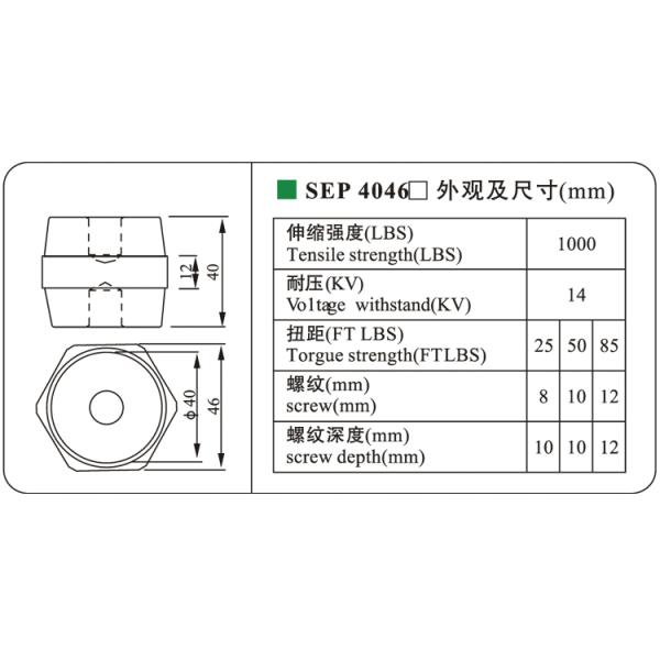 Hex Standoff Insulators Red Bus Bar Isolator Wind Energy SGS ROHS