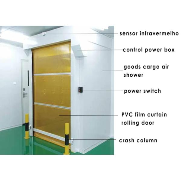 оборудование душевой груза двери шторки уплотнения тоннеля ливня воздуха 25m/s быстрое