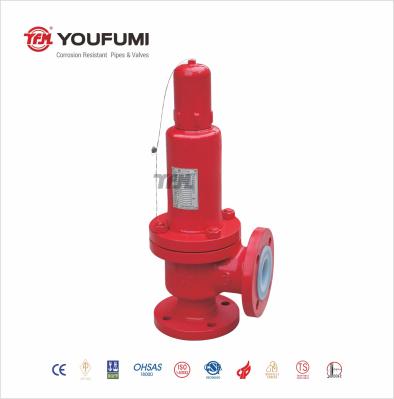 Flanged Ss Spring Loaded Safety Relief Valve 2.5mm Corrosion Prevention